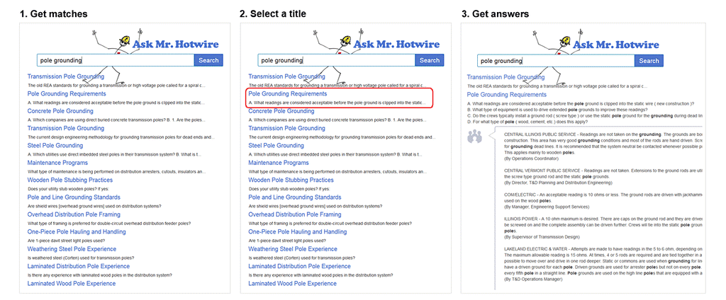 Subscribe to Ask Mr. Hotwire